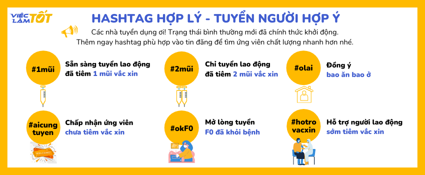 Hashtag hợp lý – Tuyển người hợp ý