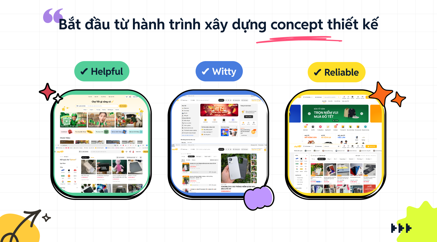 Bắt đầu từ hành trình xây dựng concept thiết kế: Helpful - Witty - Reliable