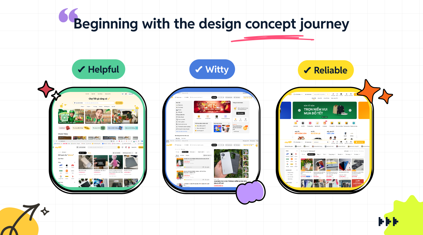 Beginning with the design concept journey: Helpful - Witty - Reliable