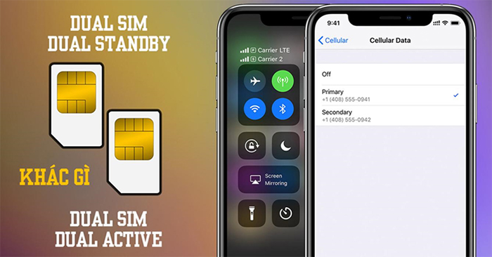 Điện thoại 2 sim sử dụng 2 công nghệ Dual Standby và Dual Active Điện thoại 2 sim sử dụng 2 công nghệ Dual Standby và Dual Active