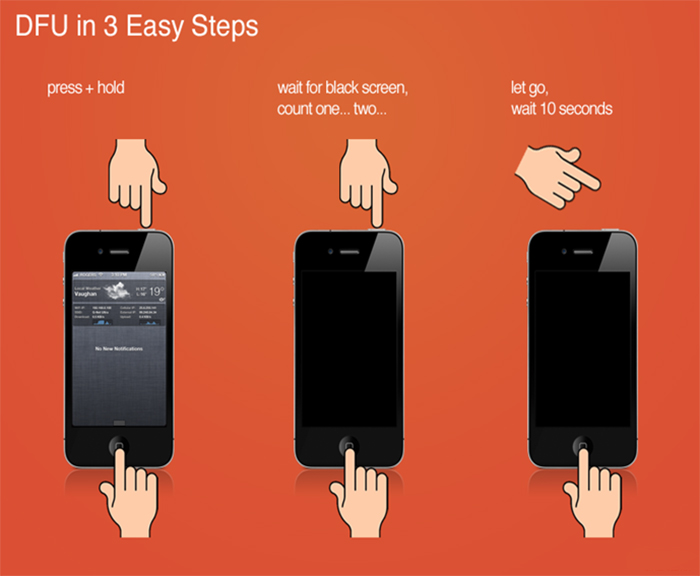 Cách sửa lỗi iPhone 5S 9 bằng cách đưa nó vào chế độ DFU