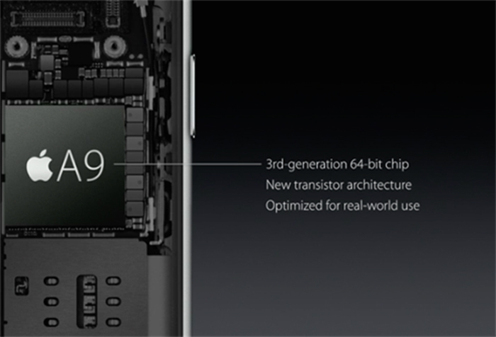 Cấu hình của iPhone 6s Plus