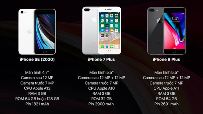 iPhone 12 Pro Max dài bao nhiêu cm, iPhone 12 Pro Max bao nhiêu inch?