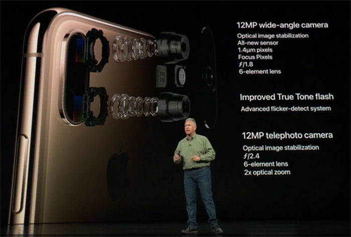 XS Max có camera góc rộng với kích thước lớn hơn, kích thước điểm ảnh lớn 1,4um trong khi đó iPhone X là 1.22um XS Max có camera góc rộng với kích thước lớn hơn, kích thước điểm ảnh lớn 1,4um trong khi đó iPhone X là 1.22um