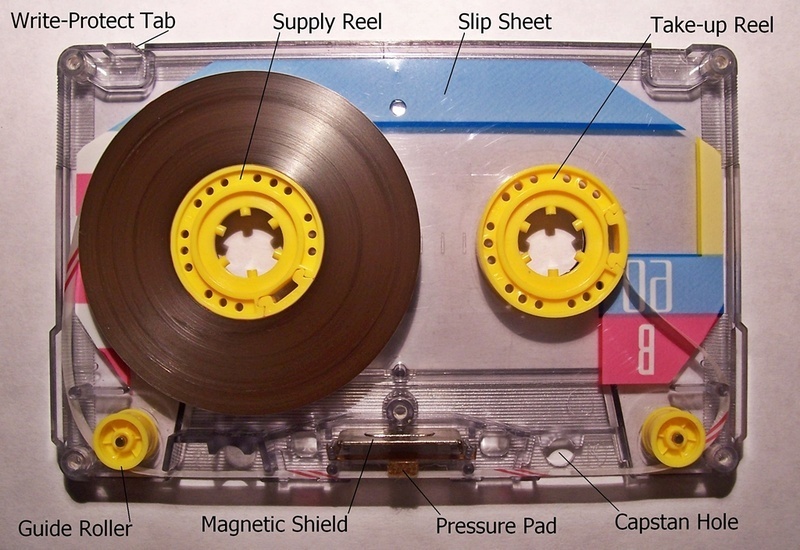 băng nhạc cassette