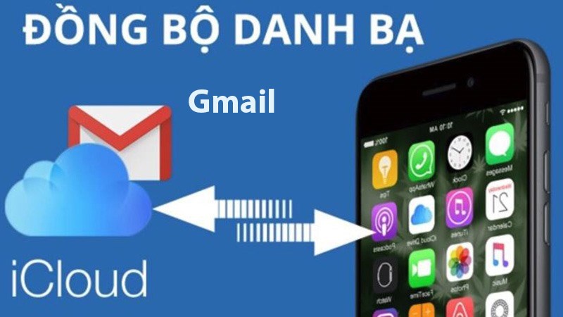 Hướng dẫn đồng bộ danh bạ trên iPhone bằng iCloud và Gmail