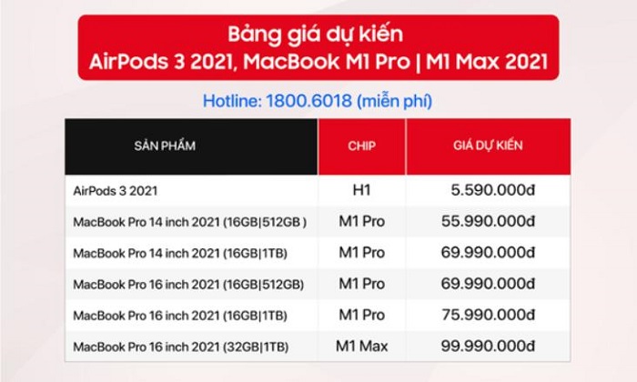 macbook 2021 ra mắt