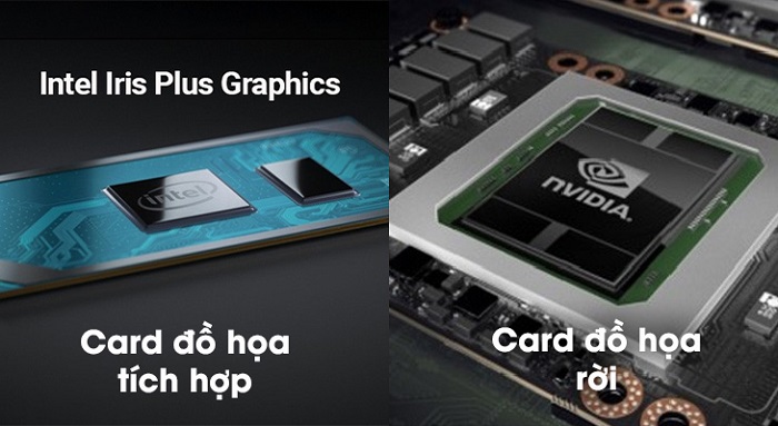 card màn hình là gì