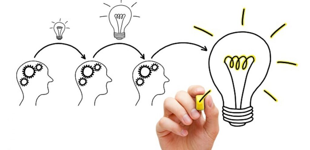 bí quyết rèn luyện logic