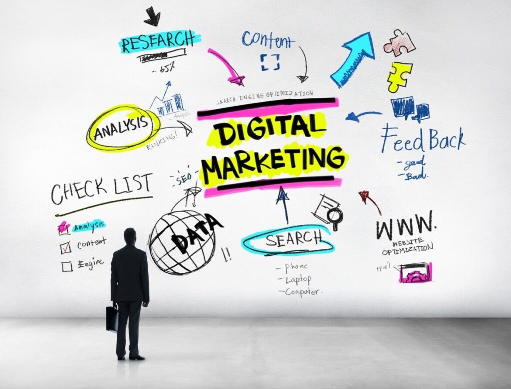 ngành Digital Marketing