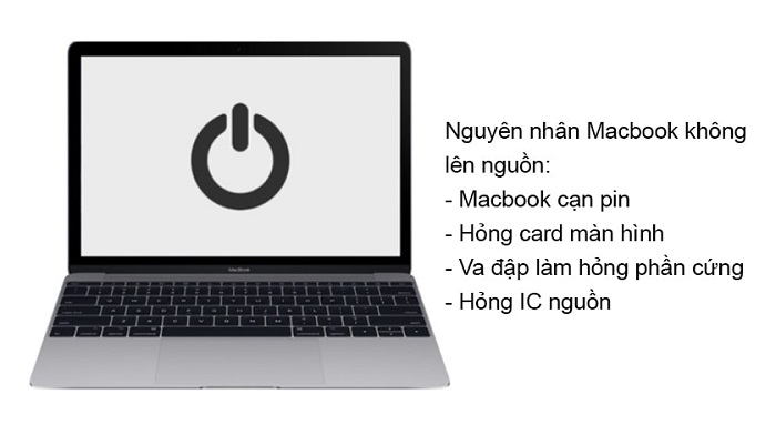 Macbook không lên nguồn