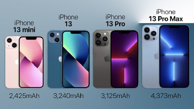 pin iPhone 13