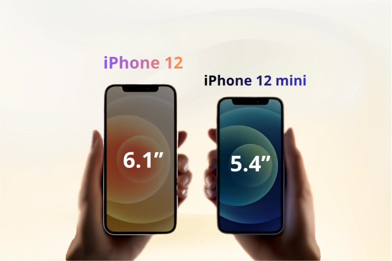 Màn hình iPhone 12 6.1 inch, iPhone 12 mini 5.4 inch