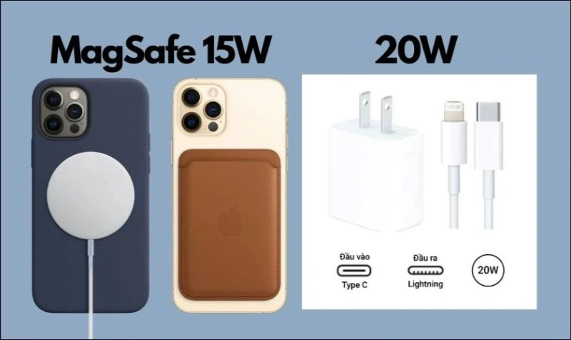 So sánh 12 Pro và 13 Pro về dung lượng pin