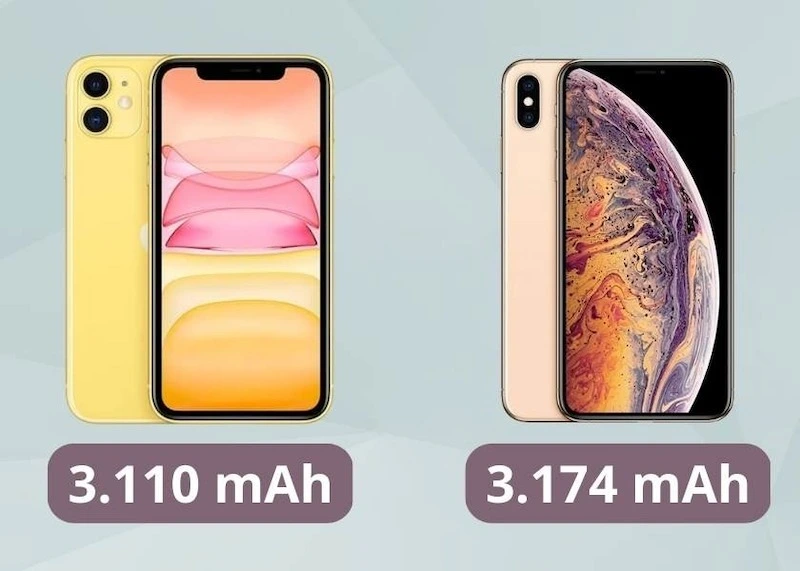so sánh dung lượng pin iphone 11 và xs max