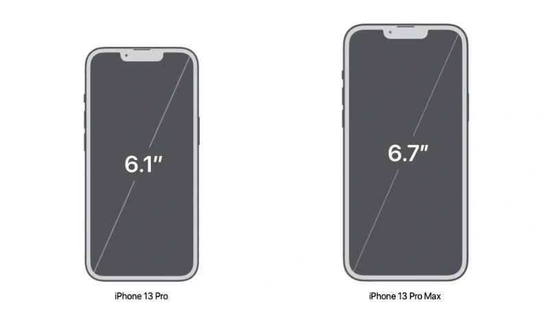 So sánh iphone 13 pro và 13 pro max về kích thước màn hình