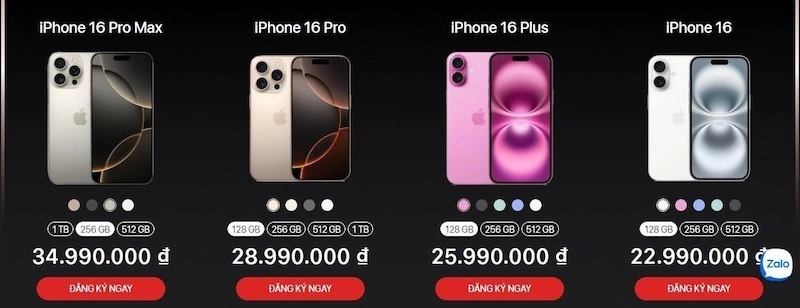 So sánh giá bán iPhone và Samsung