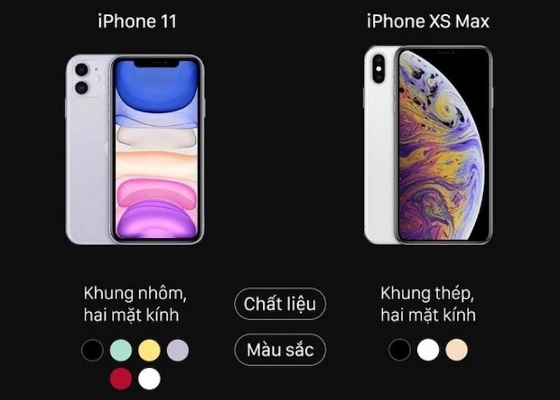 so sánh màn hình iphone 11 và xs max