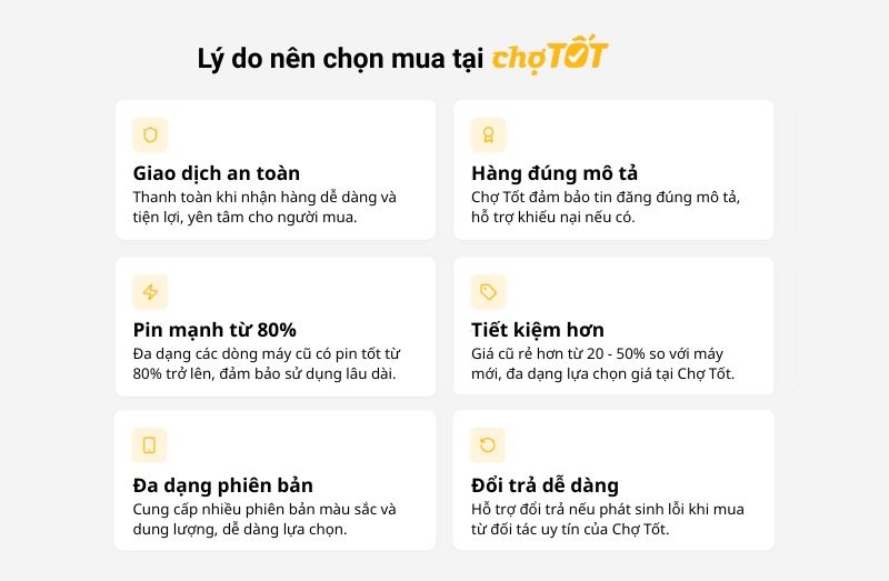 Lý do nên chọn mua tại Chợ Tốt