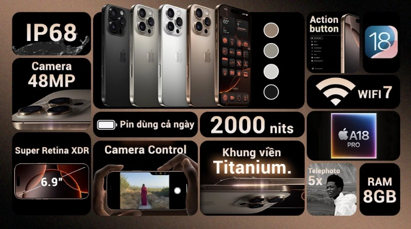 Siêu phẩm iPhone 16 Pro Max – lựa chọn phù hợp cho người dùng cao cấp