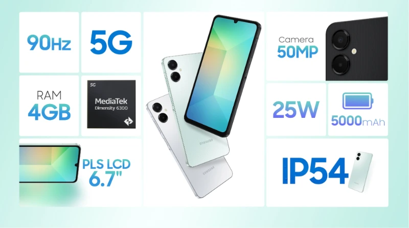 Samsung Galaxy A06 5G với thiết kế tối giản, hỗ trợ 5G cho trải nghiệm mượt mà trong tầm giá