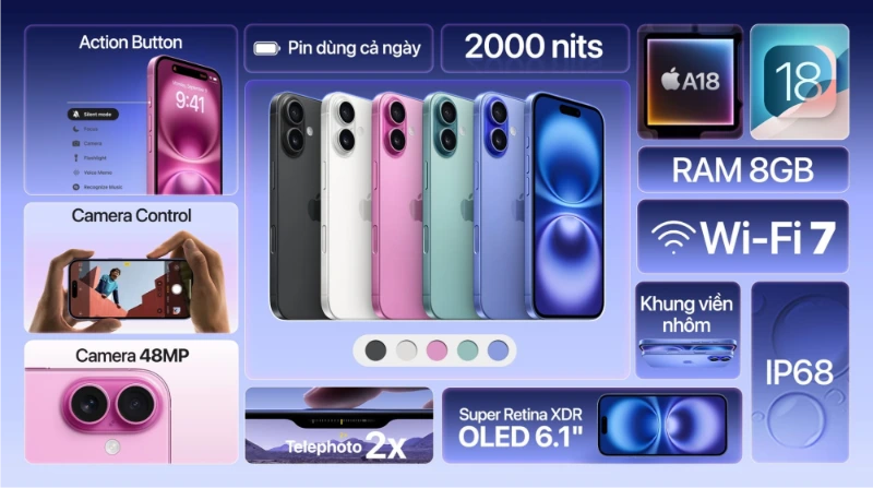 iPhone 16 đáp ứng được cả 2 yếu tố hiệu năng và giá thành
