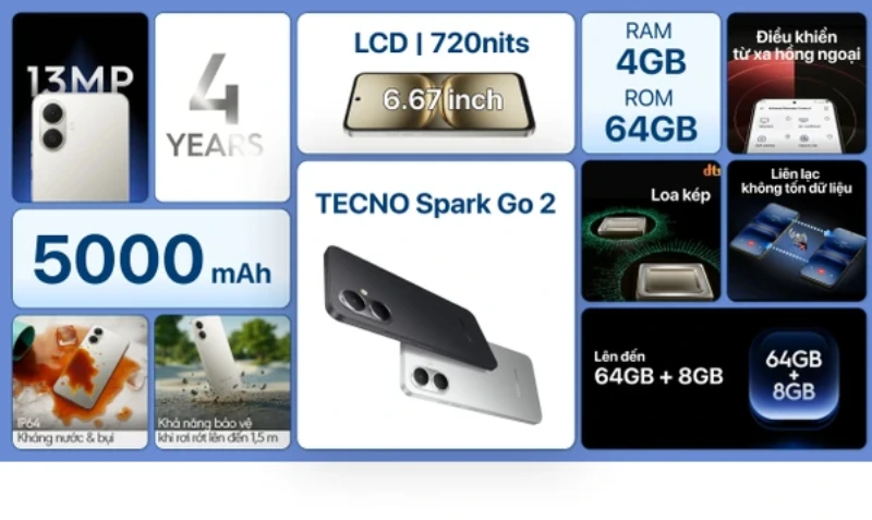 Tecno Spark Go 2 nổi bật với thiết kế trẻ trung và viên pin 5.000mAh bền bỉ