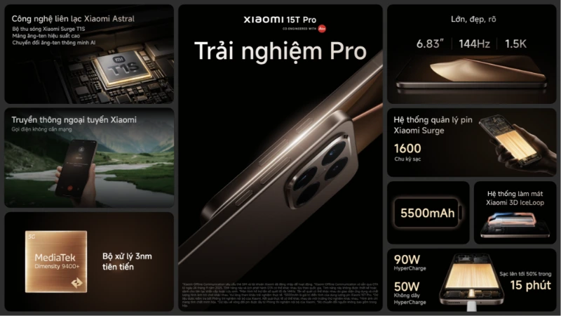 Xiaomi 15T Pro có hiệu năng mạnh, sạc siêu nhanh