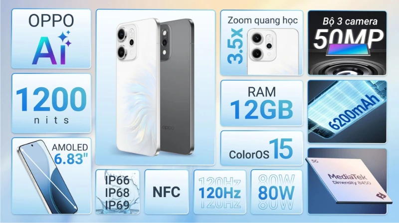 OPPO Reno14 Pro 5G thanh lịch, hiện đại và tối ưu cho người yêu chụp ảnh.