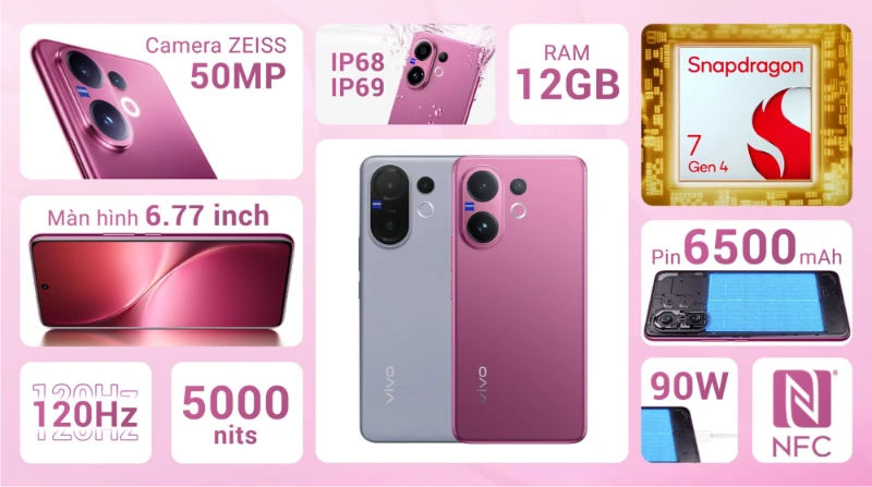 Vivo V60 5G có thiết kế hiện đại, màu sắc sang trọng