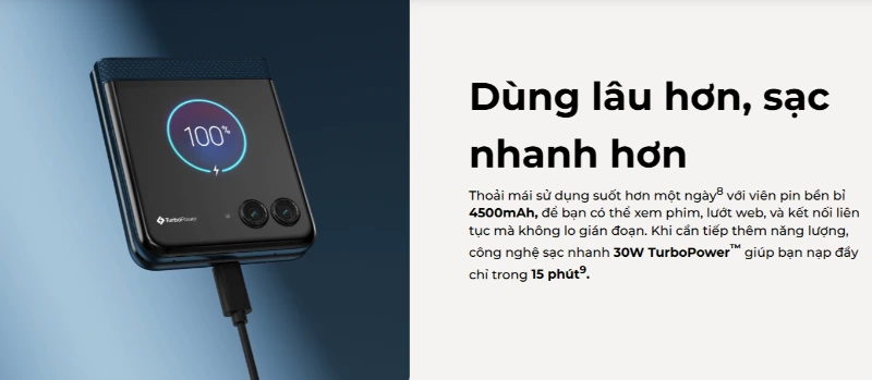 Pin 4500mAh cùng sạc nhanh TurboPower hỗ trợ sử dụng bền bỉ suốt cả ngày