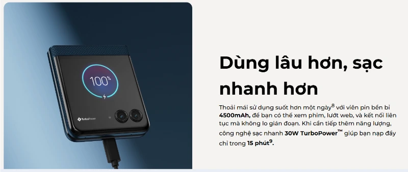 Pin 4500mAh cùng sạc nhanh 33W đáp ứng nhu cầu sử dụng liên tục