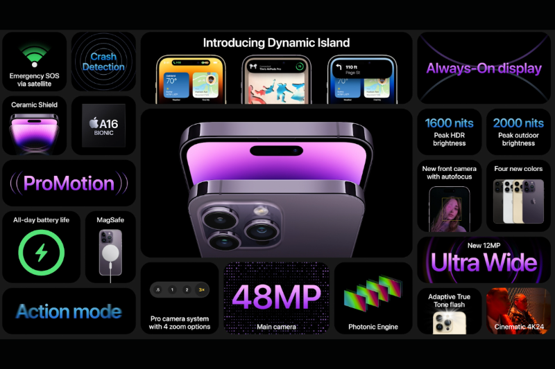 Xử lý AI và Machine Learning trên chip A16 Bionic của iPhone 14 Pro