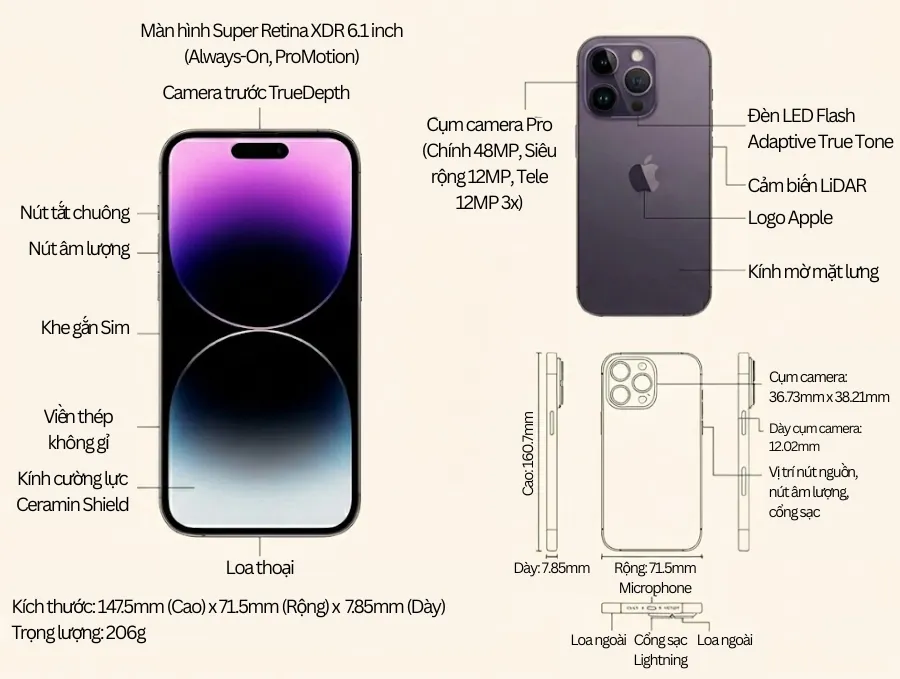 thông số kỹ thuật iPhone 14 Pro