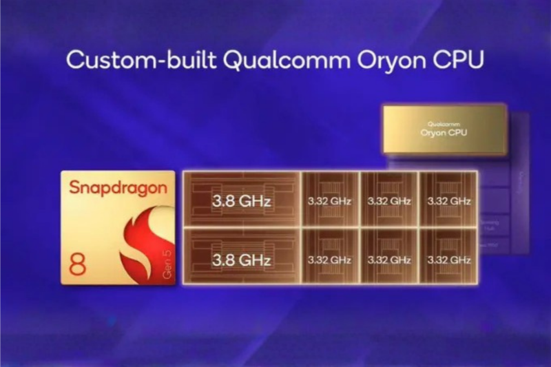 Snapdragon 8 Gen 5