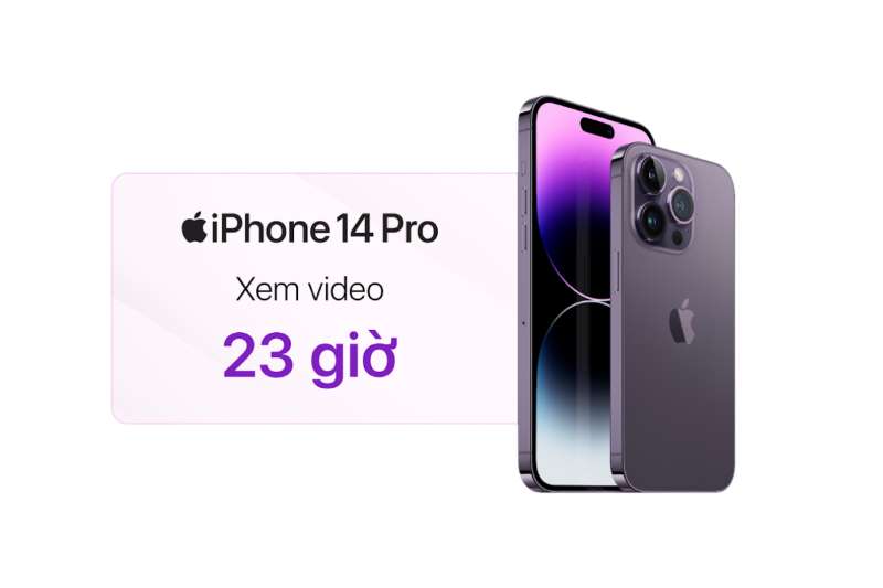 Thời lượng xem video liên tục trên iPhone 14 Pro