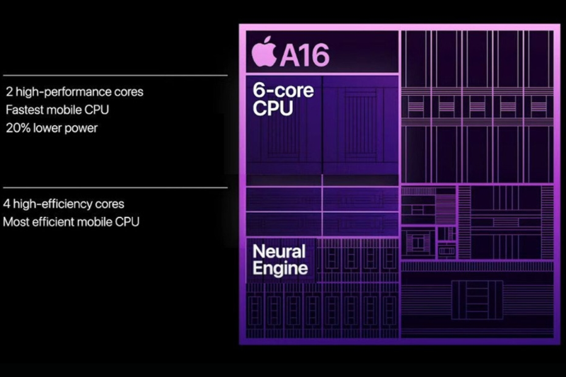 Chip A16 Bionic của iPhone 14 Pro với CPU 6 lõi và Neural Engine 16 lõi