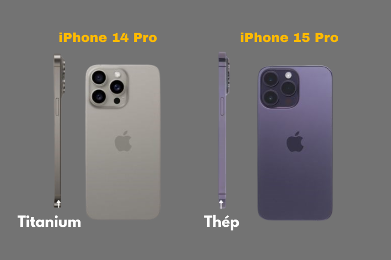 Thiết kế iPhone 15 Pro với khung Titanium nhẹ hơn và nút Action Button mới