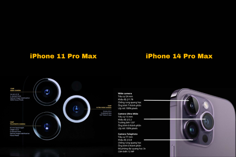 So sánh camera iPhone 11 Pro Max và iPhone 14 Pro Max với cảm biến chính 48MP