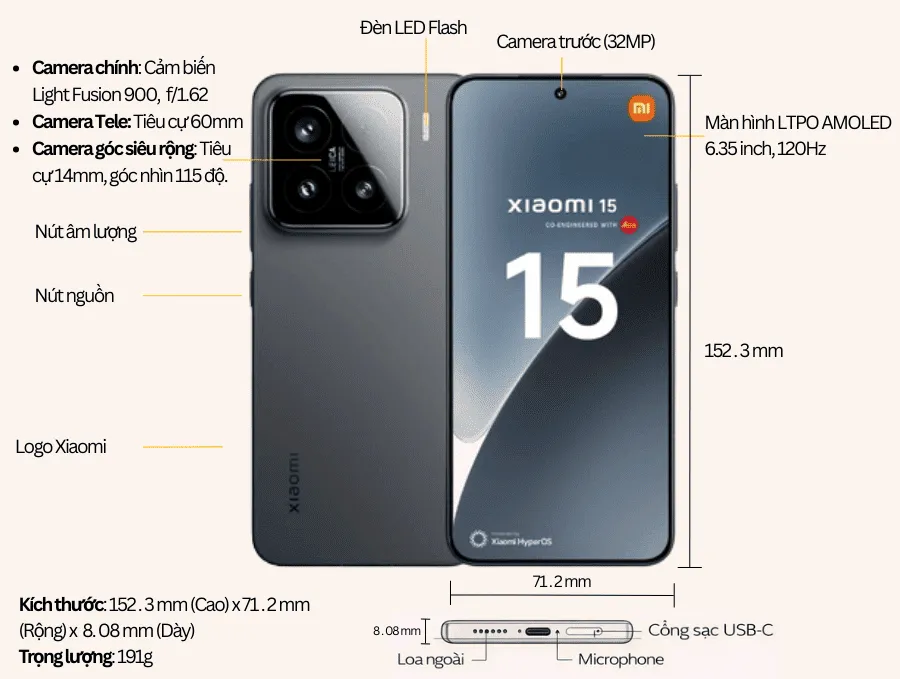 Thông số kỹ thuật Xiaomi 15