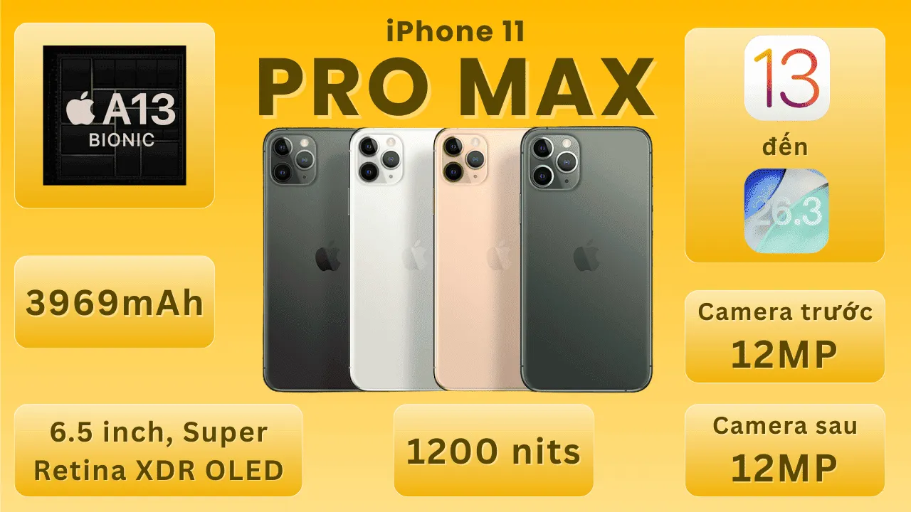 iPhone 11 Pro Max 1