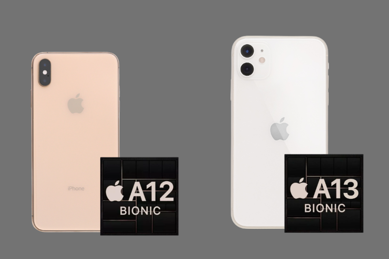 So sánh hiệu năng chip A13 Bionic và A12 Bionic trên iPhone