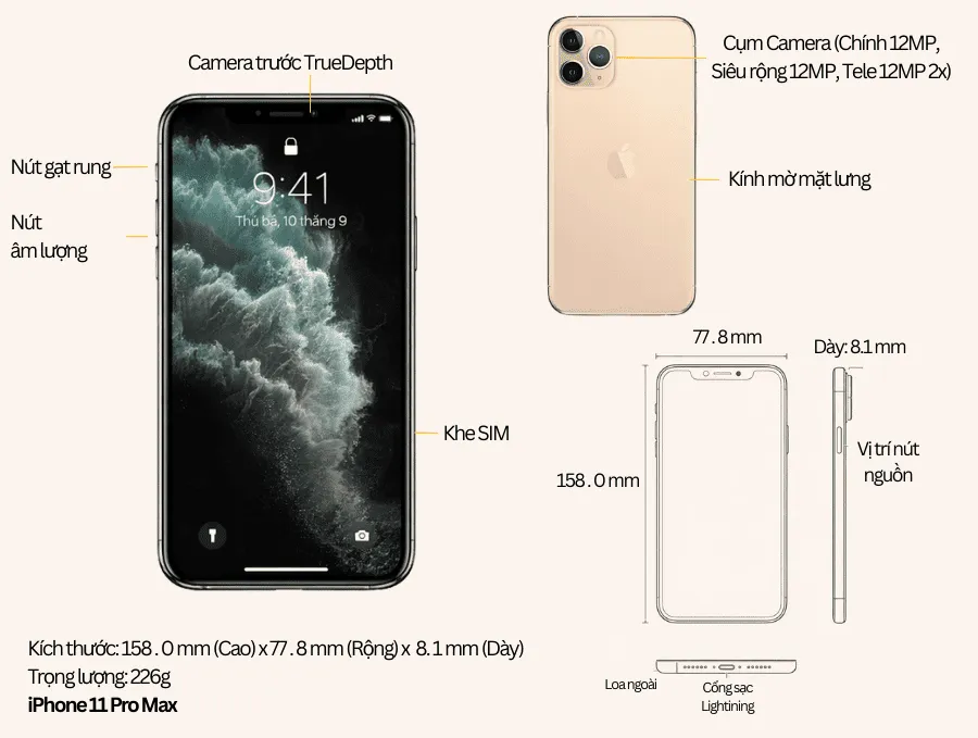 Thông số kỹ thuật iPhone 11 Pro Max