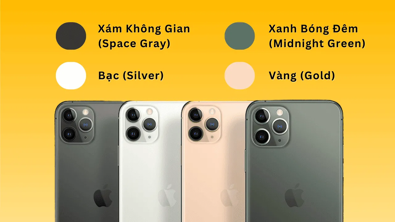 iPhone 11 Pro Max 3