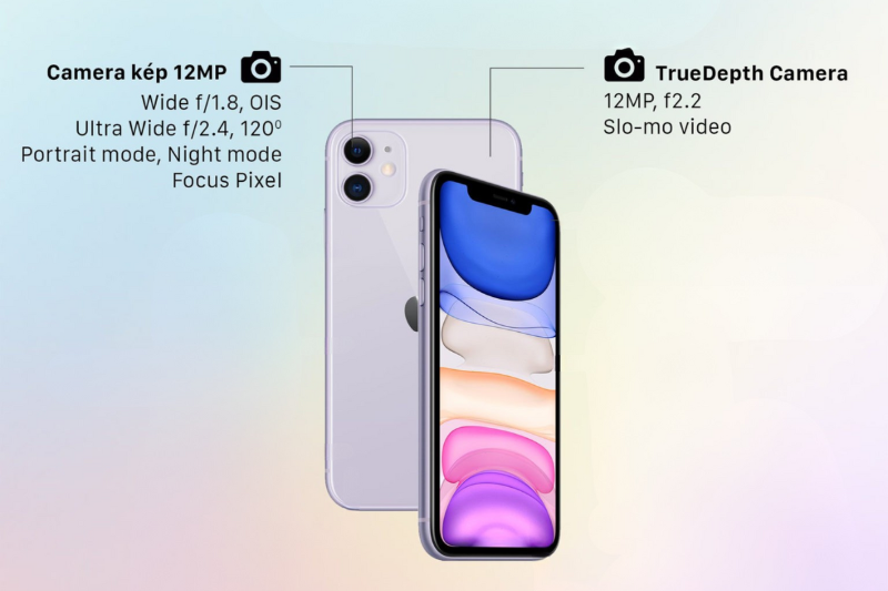 Bảng thông số camera và quay video 4K của iPhone 11