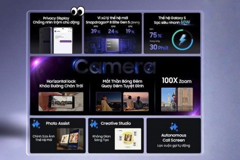 Những tính năng nổi bật trên Samsung Galaxy S26 Ultra