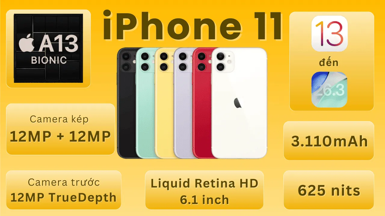 Điện thoại iPhone 11 chính hãng giá rẻ