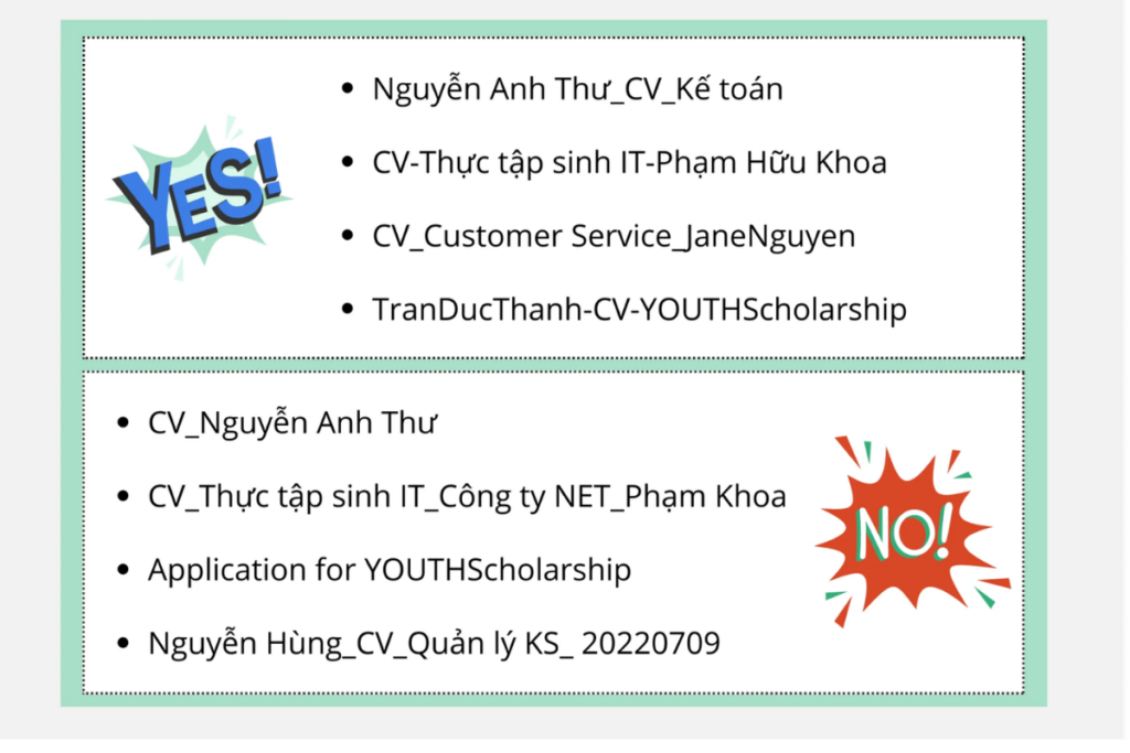 định dạng cách gửi cv qua mail