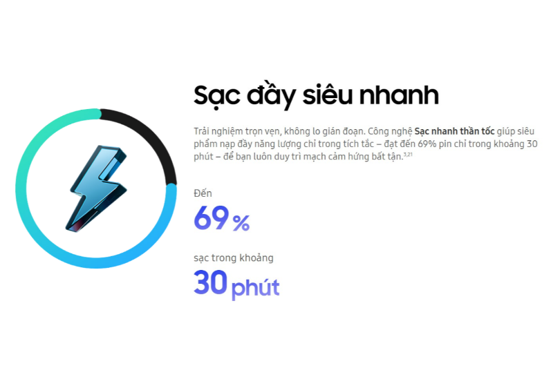 Thời gian sạc pin Samsung Galaxy S26