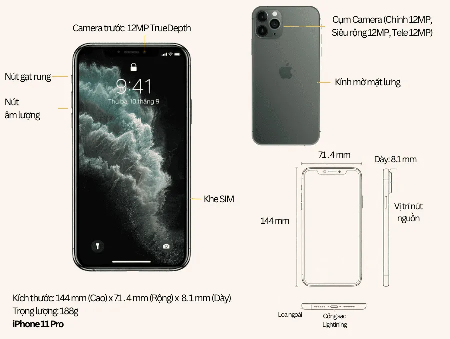 Thông số kỹ thuật iPhone 11 Pro